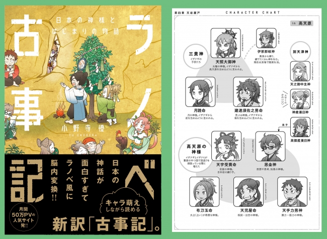 『ラノベ古事記 日本の神様とはじまりの物語』　『古事記』をラノベ風に超訳