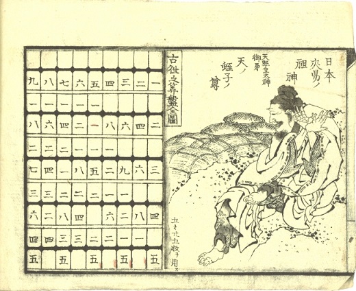 印刷するつもりであったことがわかる朱書き。誤記部分に赤字でチェックが入っているc2016 Museum of Fine Arts,Boston