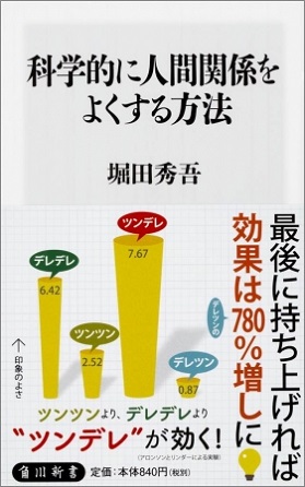 『科学的に人間関係をよくする方法』最後に持ち上げれば効果は780％増しに！ツンツンよりデレデレよりツンデレが効く！