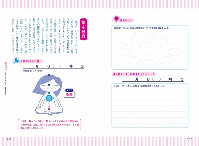 夢を味方につける8日間