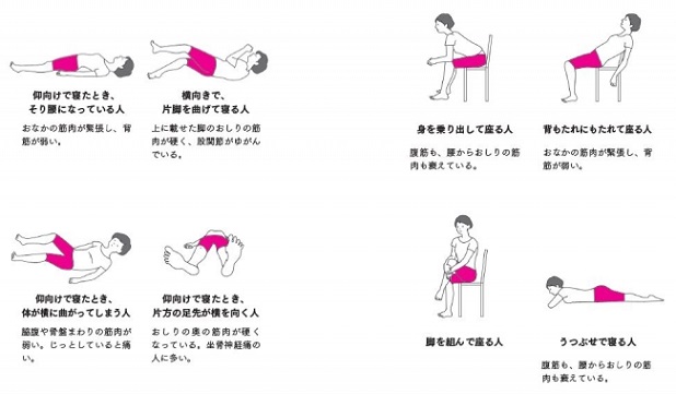 やっていませんか？ ふだんの姿勢をチェック！この姿勢はすべてNG