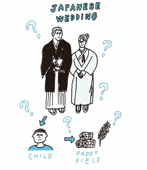 COLUMN「結婚」挿絵 イラスト：竹田匡志
