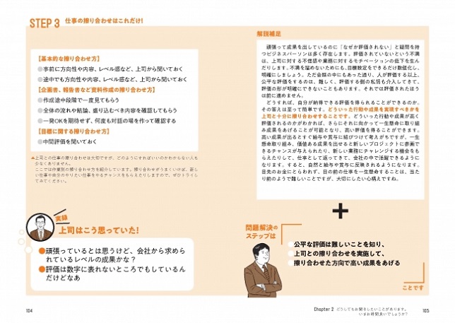 上司から見たアナタと問題解決までのポイントとステップ