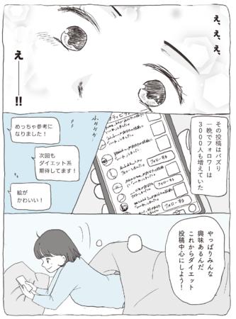 『ぜんぶ体型のせいにするのをやめてみた。』