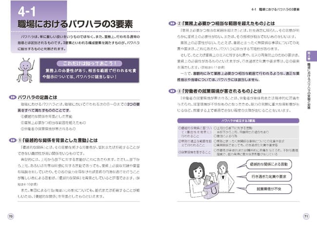 第4章　職場におけるパワハラの実態と対策