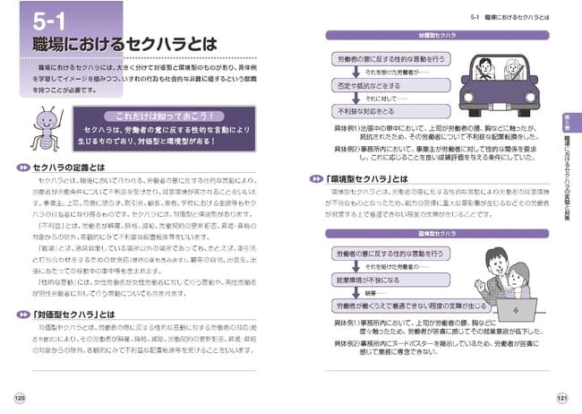 第5章　職場におけるセクハラの実態と対策