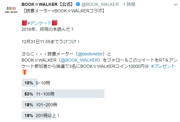 「2018年、何冊の本読んだ？」BOOK☆WALKER×読書メーター公式Twitterコラボキャンペーン開催